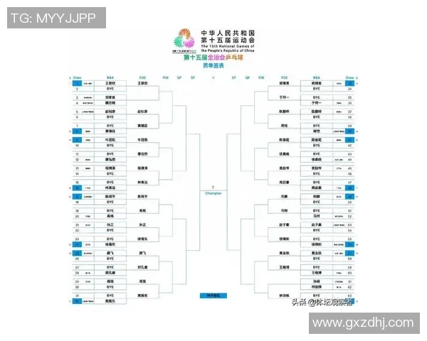 深圳乒乓球队在全国状态排行榜中荣登第六位展现强劲实力与潜力